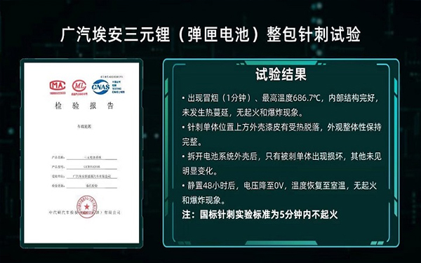 质疑声中科技创新，“弹匣电池”横空出世意义重大