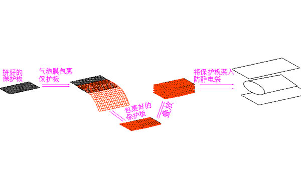 1串铁锂5A单节锂电池保护板 