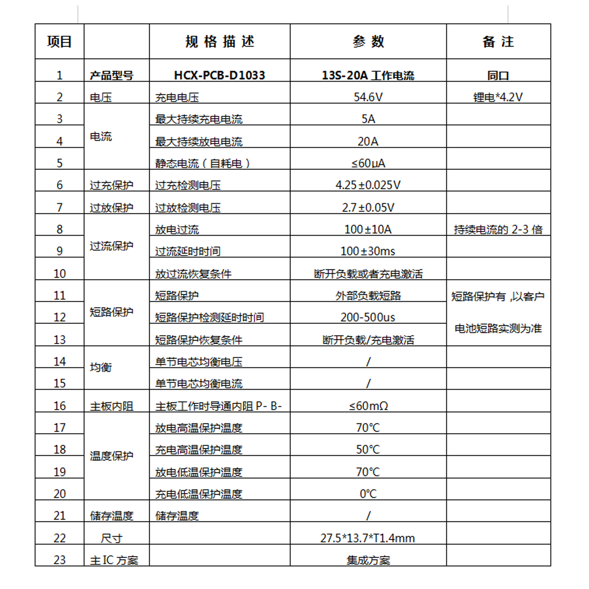 13串20A D1033锂电电池保护板(图1)